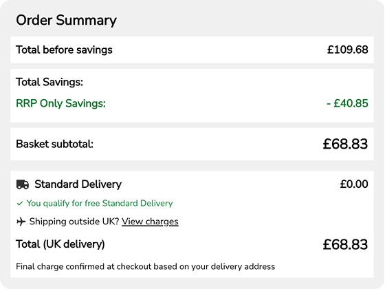Basket messaging & savings